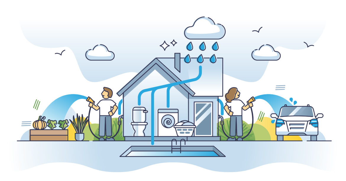 A-Z Guide to Rainwater Harvesting Systems